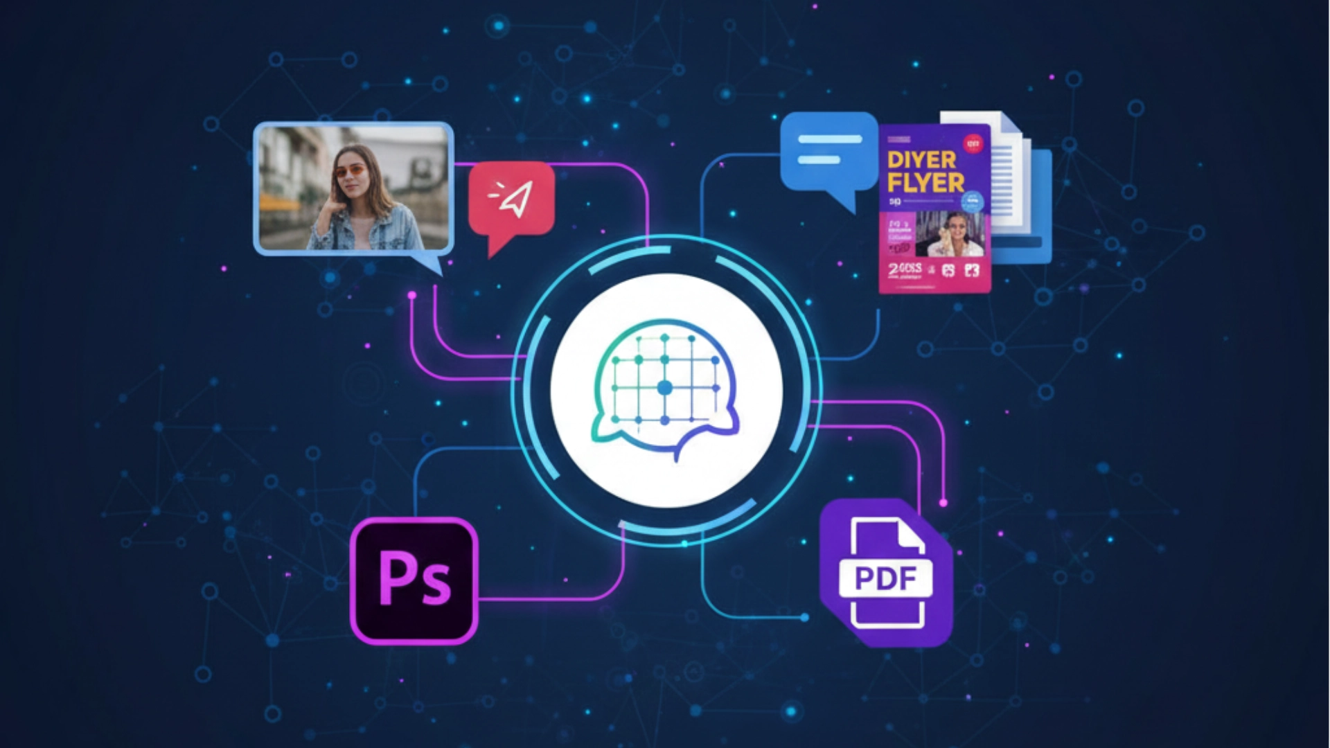 Integração Adobe ChatGPT: Edite Imagens e PDFs com IA